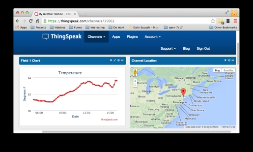 Solar for IoT, Arduino Spark Core Weather Station