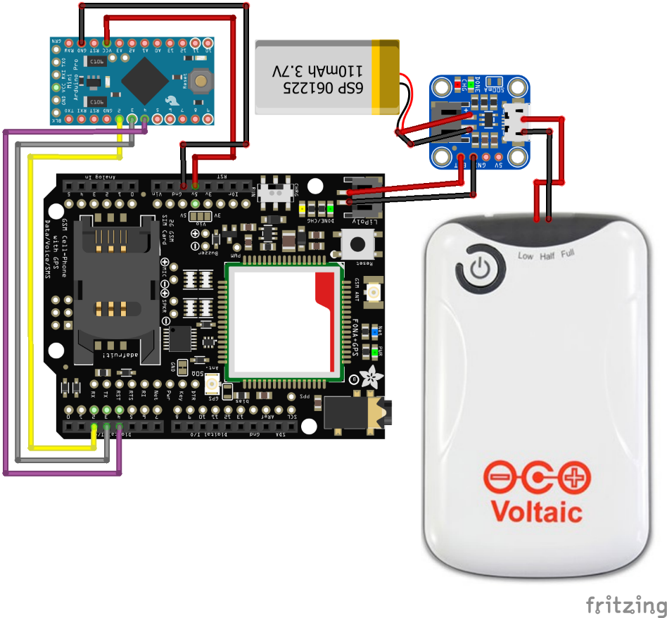 GPS per Arduino FONA 808 SCUDO-MINI CELLULARE GSM 