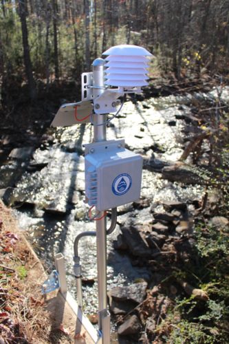 ultrasonic stream gauge