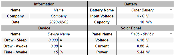 Table 1: Experimental Metadata
