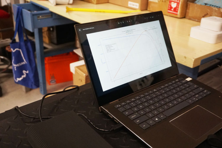 IV Curve generated by Qoitech