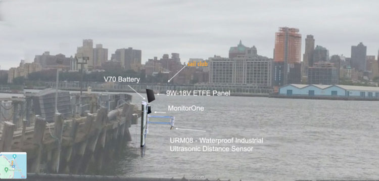 Deployment of IoT device concept