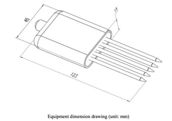 RS485 Soil Sensor