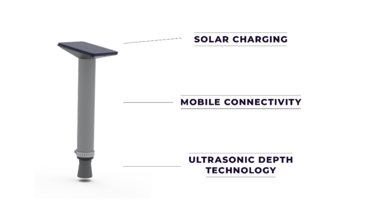 Diagram of solar powered ultrasonic sensor