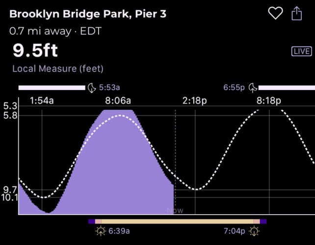 Hohonu's Tidecast App