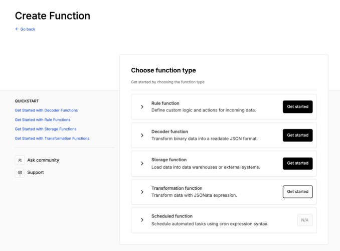 Transformation Function