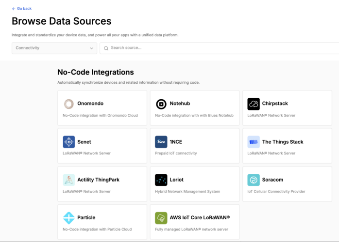 Data Sources