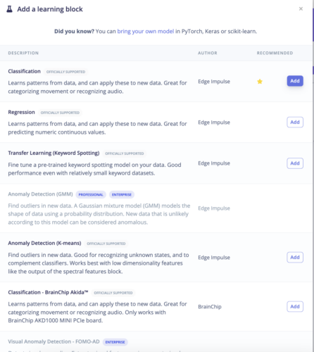 Select Classification