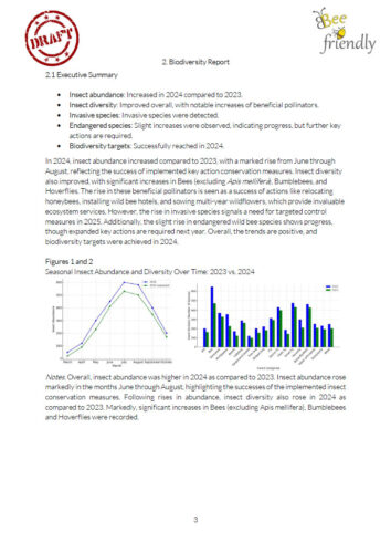 Solar-powered Bee Friendly's Insector generated report