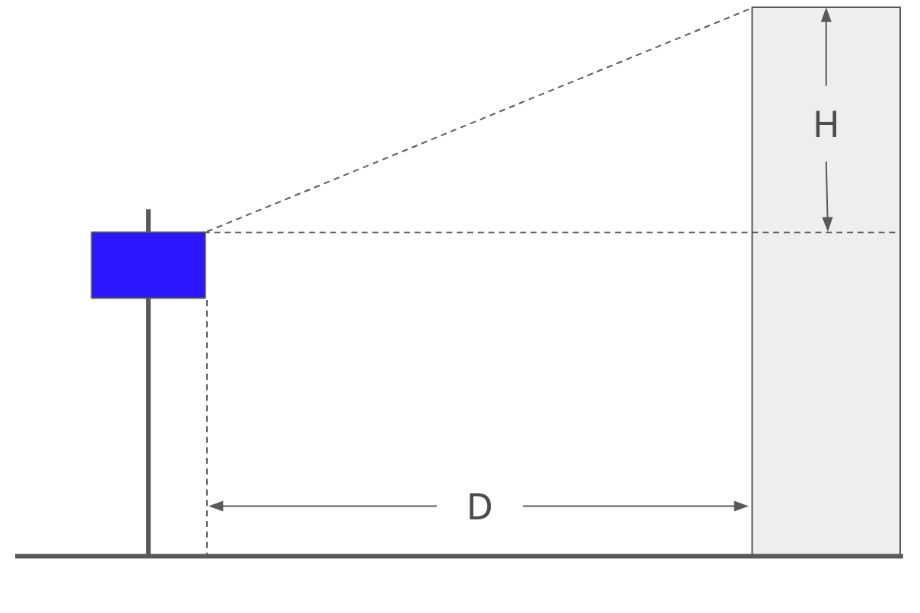 height of solar panel to avoid shading